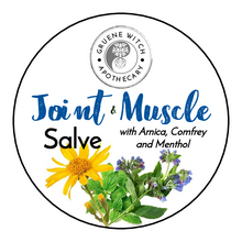 Load image into Gallery viewer, Joint & Muscle Salve
