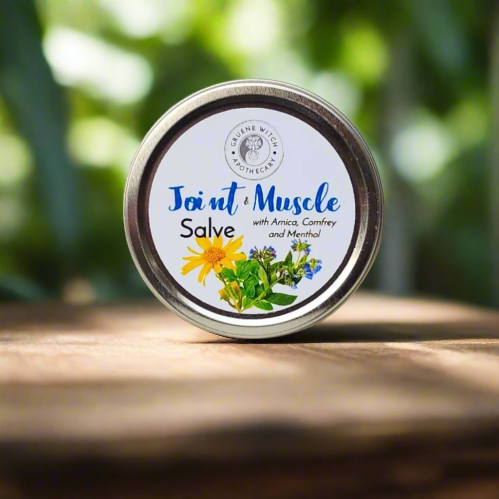 Joint & Muscle Salve